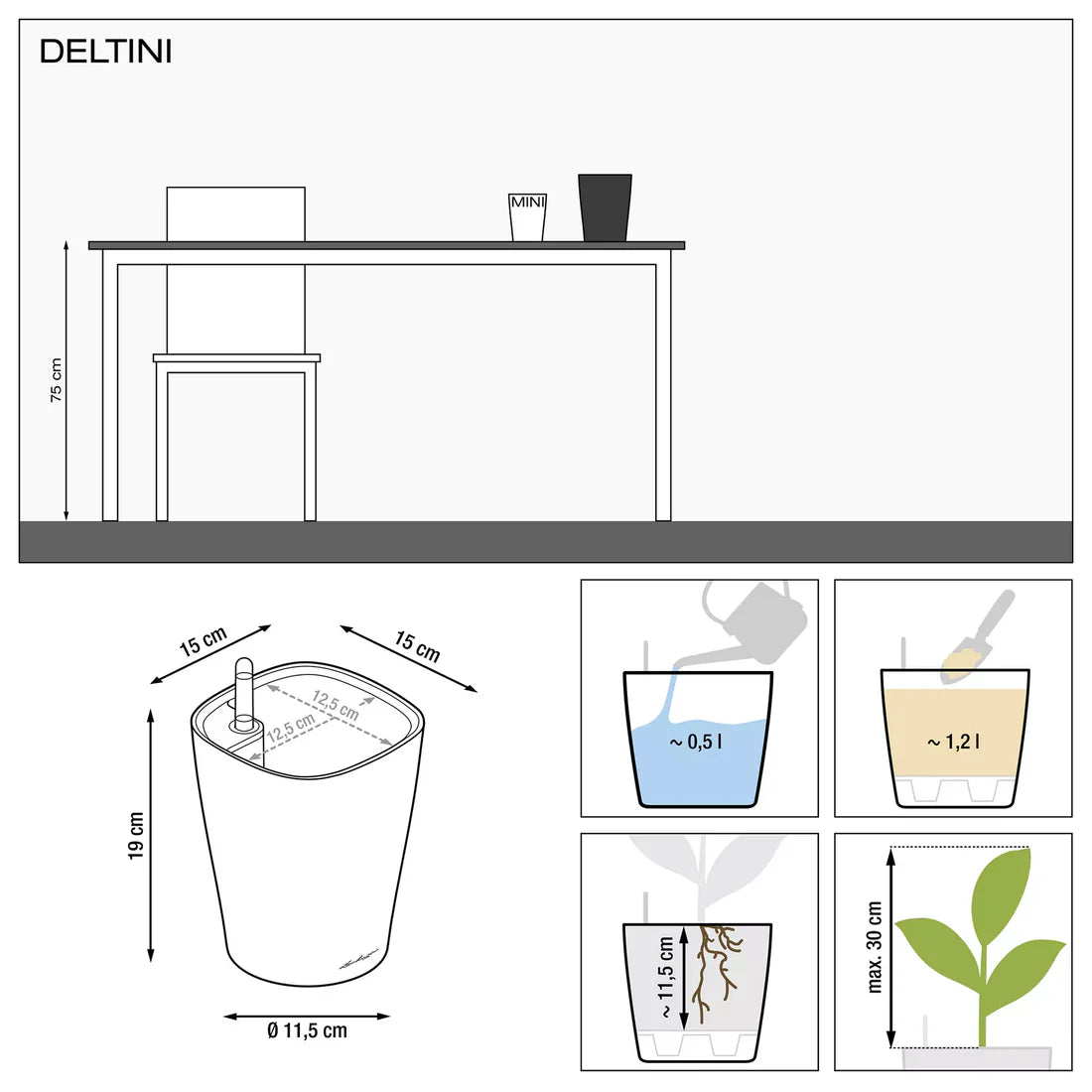 DELTINI by LECHUZA self-watering planters soft square design